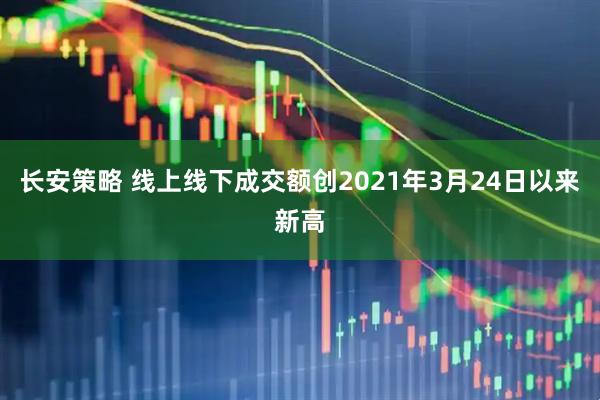 长安策略 线上线下成交额创2021年3月24日以来新高
